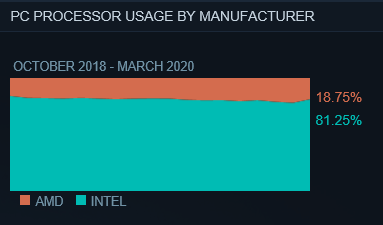 cpu-sh-2.png