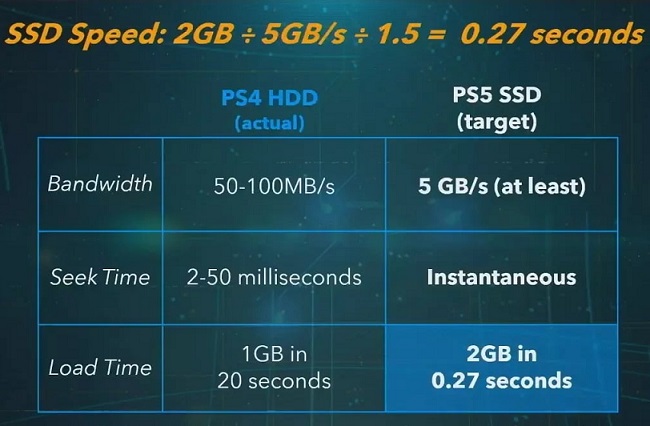 000ps5-2.jpg