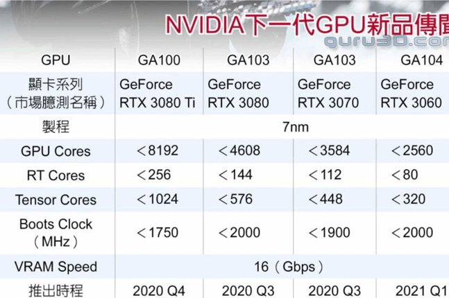 RTX-3080-3.png