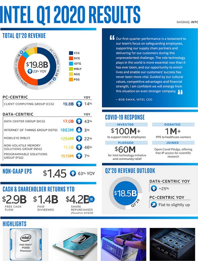 intel-q1-1.jpg