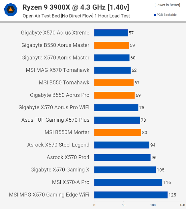 AMD-BB50-2.png