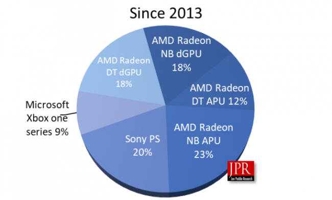 AMD-BIG-1.png