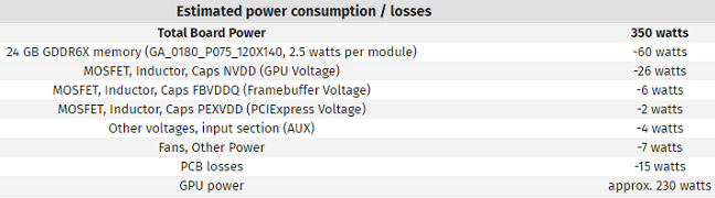 RTX3090-02.PNG