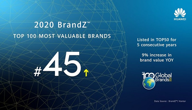Brandz-2020-1.jpg