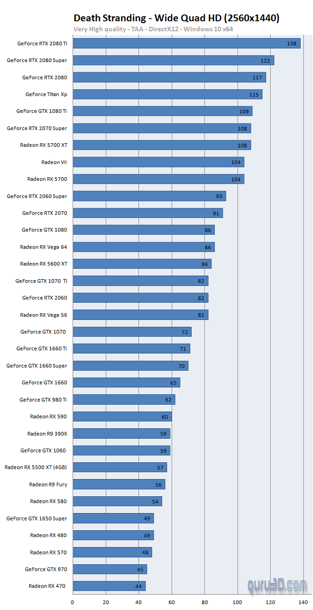 GAMETEST-2.png