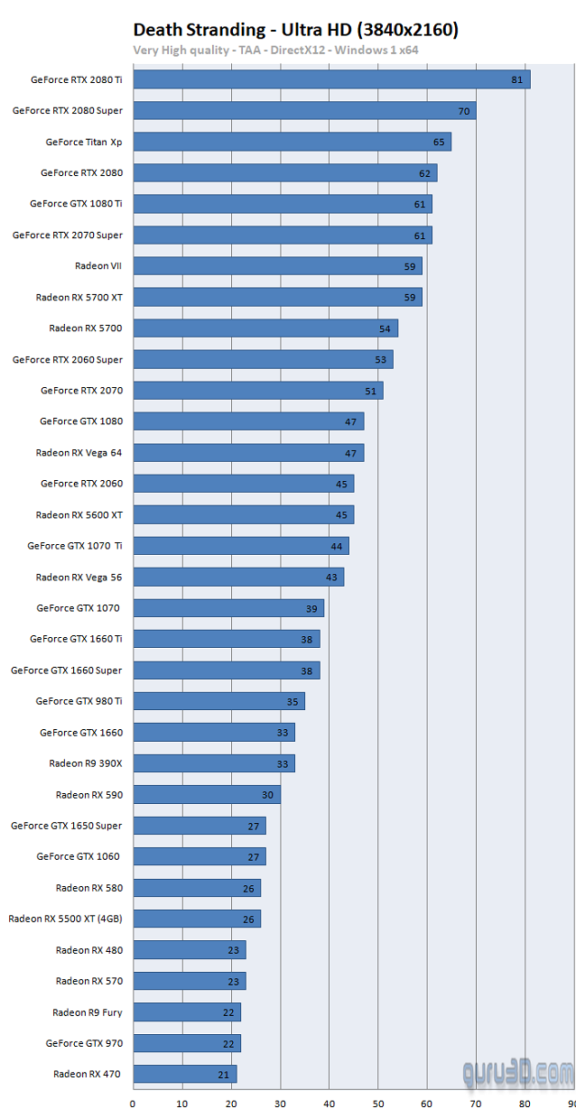 GAMETEST-3.png