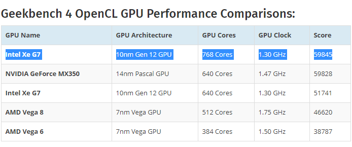 IGPU-BENCH-1.PNG