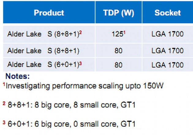 Intel-Alder-Lake-2.jpg