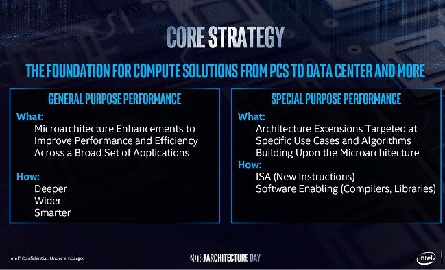 Intel-Alder-Lake-3.jpg