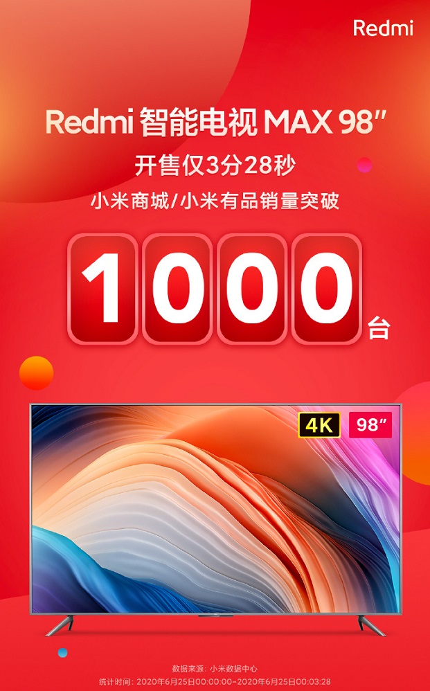 Redmi-Smart-2.jpg