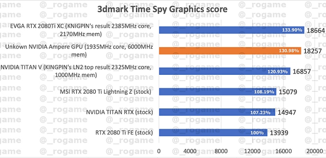 rtx-3080ti-1.png