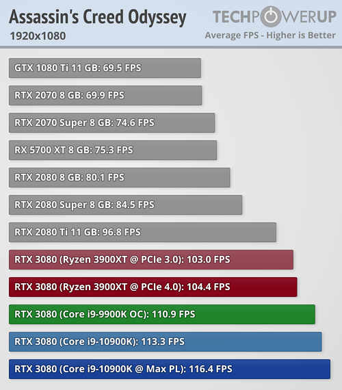 AMDVS-1.png