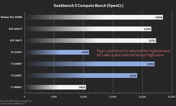 Intel-Xe-1.jpg