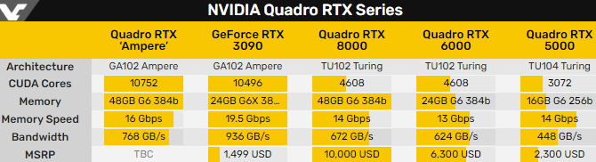 NVIDIA-Quadro-1.PNG
