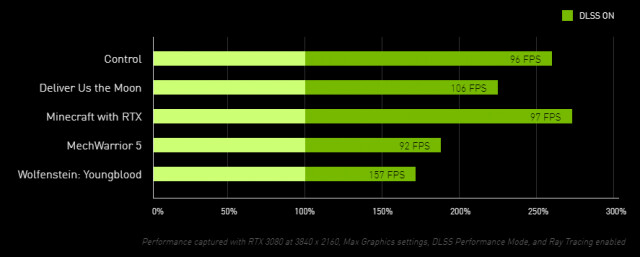 NVIDIAD-2.jpg