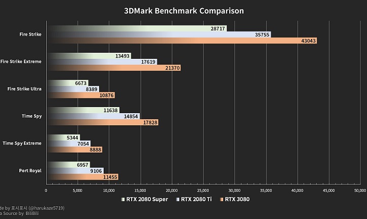 RTX3080-03.jpg