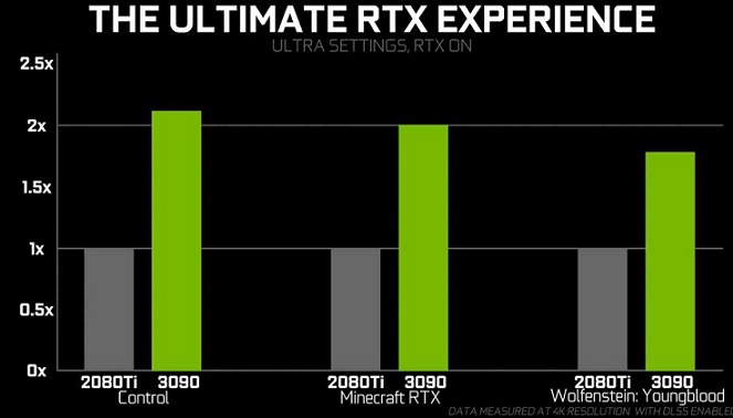 rtx00-2.jpg