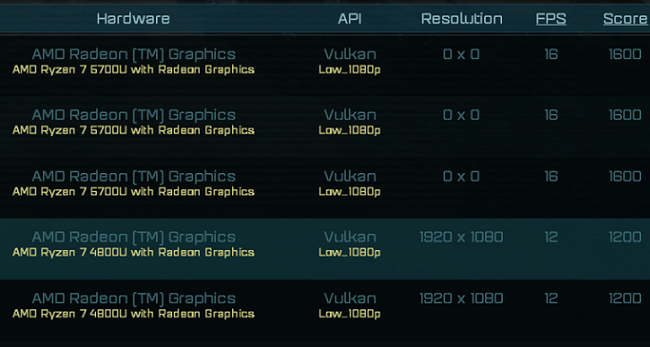 AMDR500-2.png