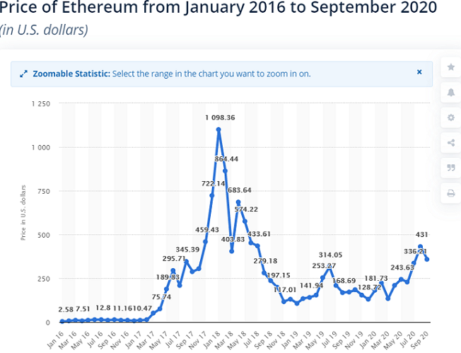 Ethereum-1.png