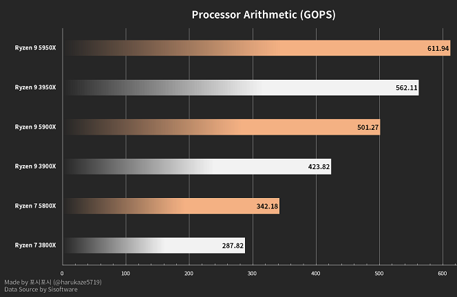 ambench-1.png