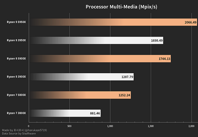 ambench-2.png