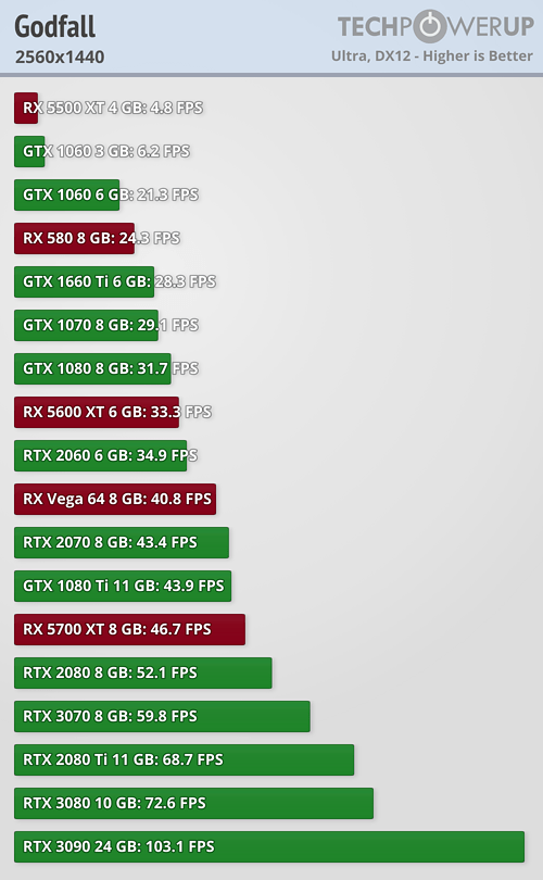 Godfall-02.png