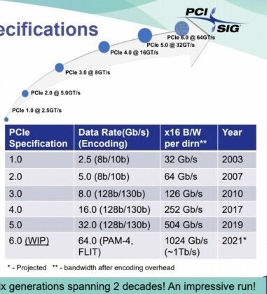 PCI-E-1.jpg