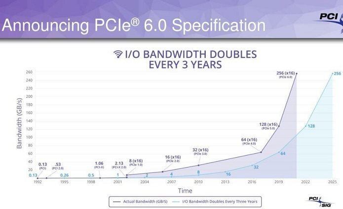 PCI-E-2.jpg