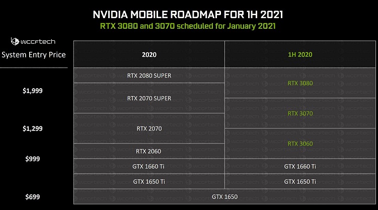 AMD-NVIDIA-1.jpg
