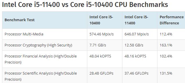 I5-10400-1.JPG