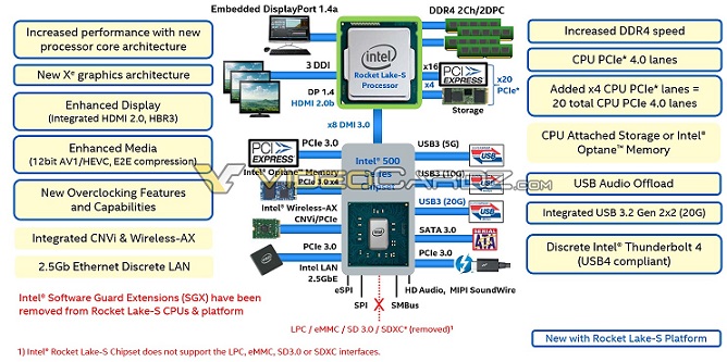 Intel-Z-2.jpg