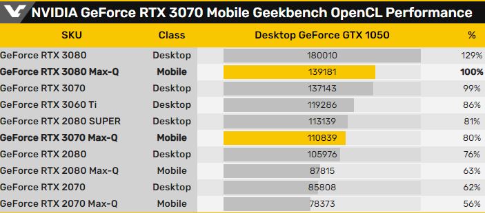 RTXMOB-1.JPG