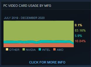 amdvs-1.JPG