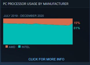 amdvs-2.JPG