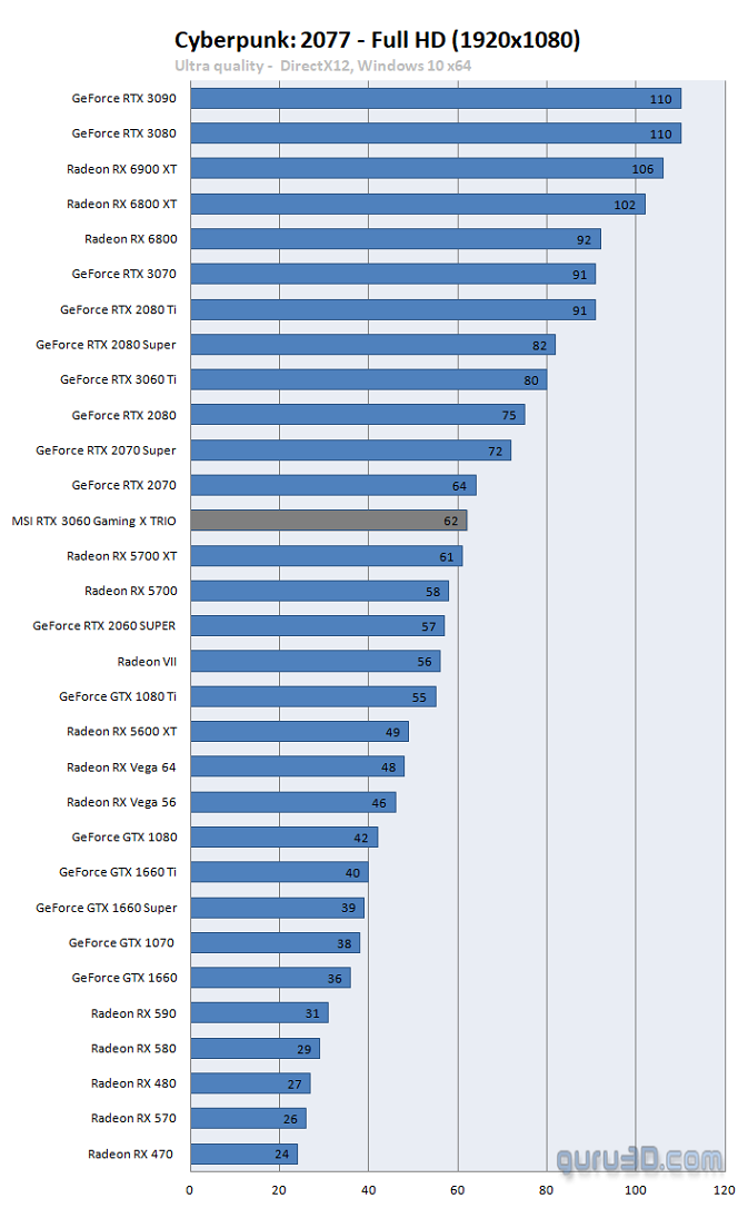 NVIDIA-G-3.png