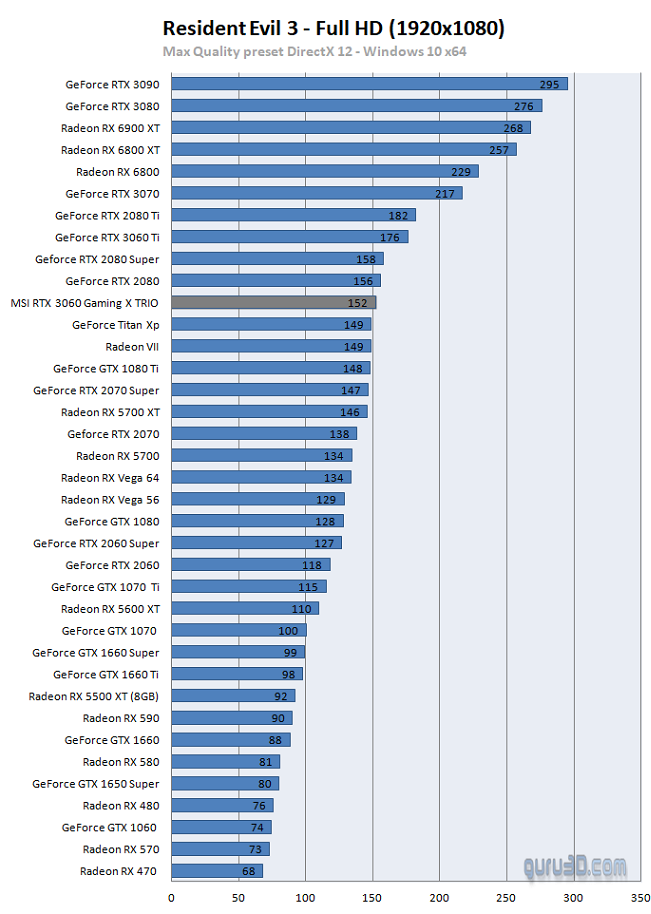 NVIDIA-G-4.png