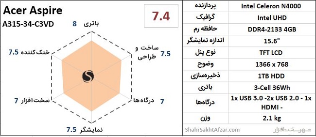 [تصویر:  1.JPG]
