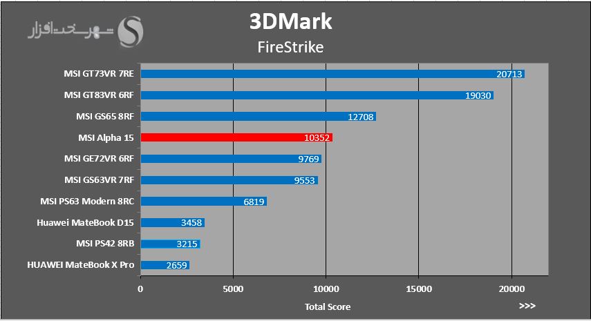 3DMARK-FIRE-STRIKE.JPG