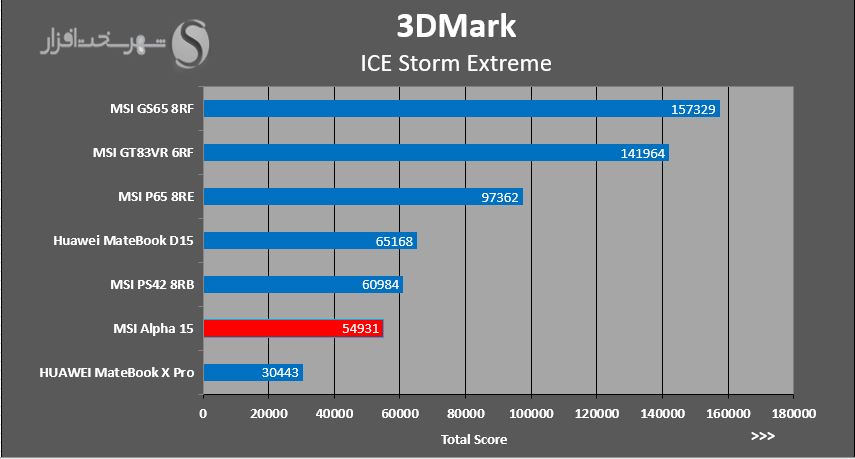 3dmark-ice-storm-extreme.JPG