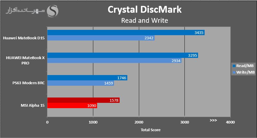 ssd-crystal.JPG