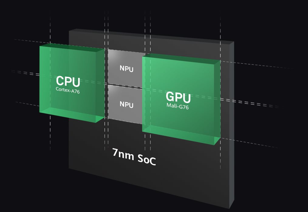 2020-03-29 16_45_13-Kirin 980, the World's First 7nm Process Mobile AI Chipset _ HUAWEI Global.jpg