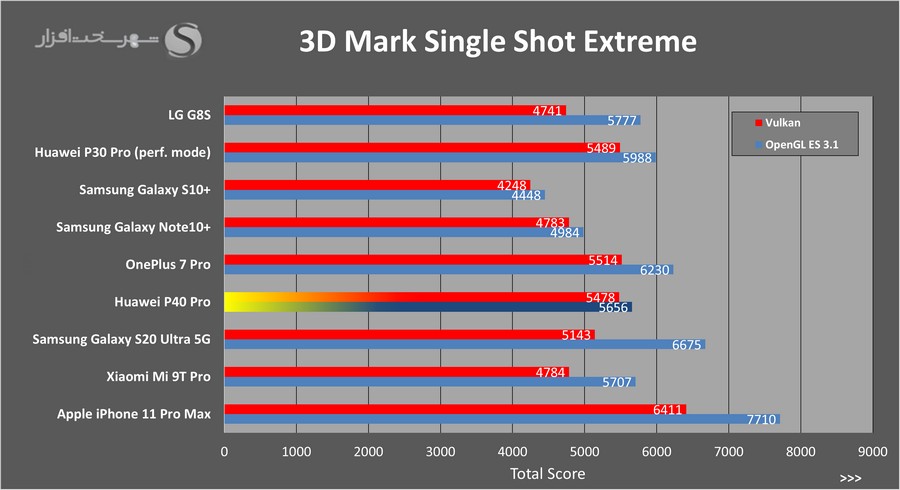 3Dmark.jpg