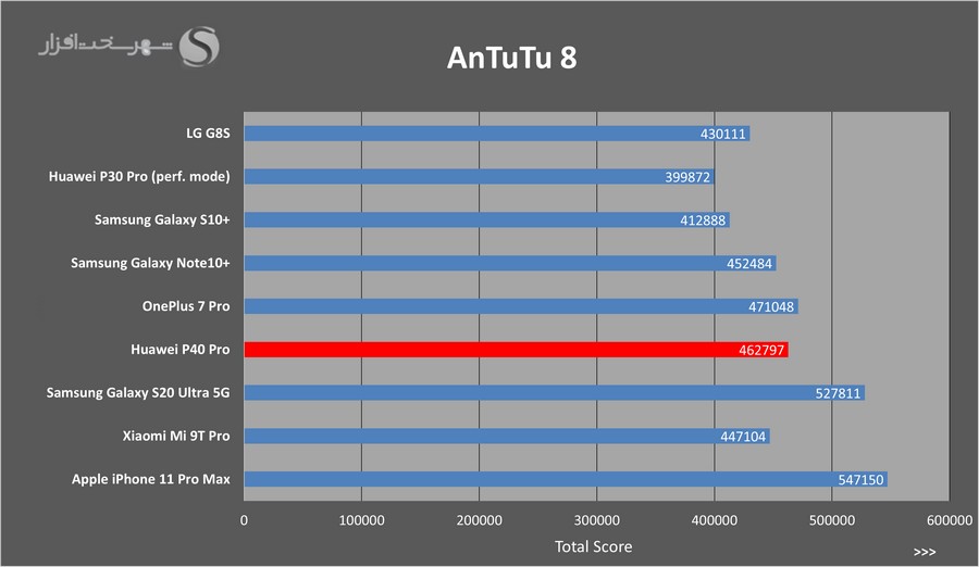 antutu.jpg