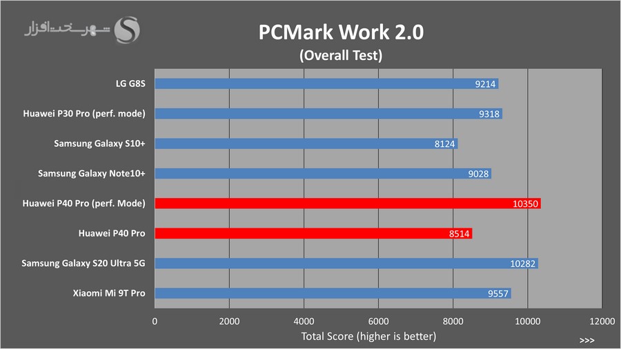 pcmark.jpg