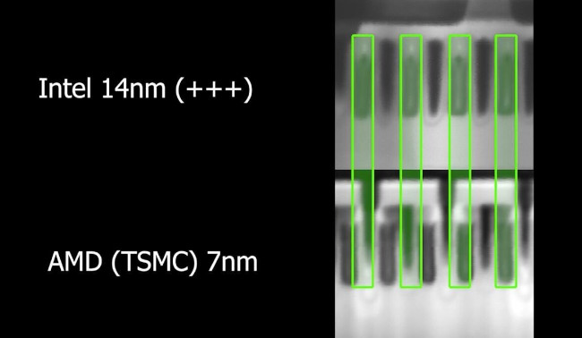 intel-vs-tsmc.jpg