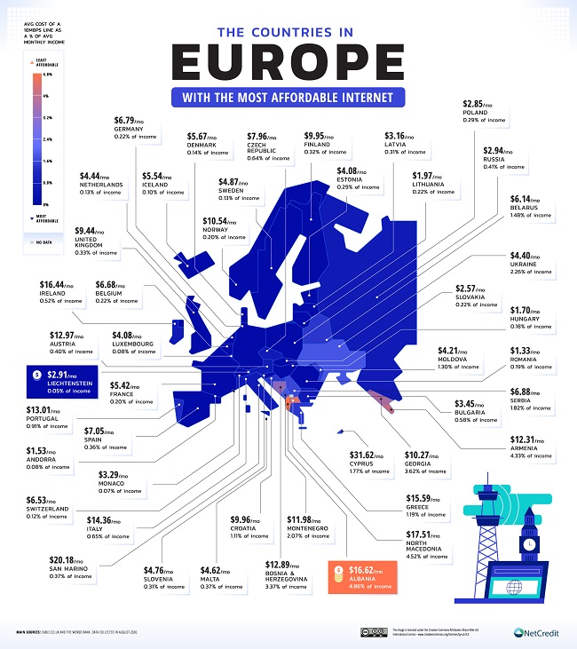 03_Countries-with-the-Most-Affordable-Internet_Europe.jpg