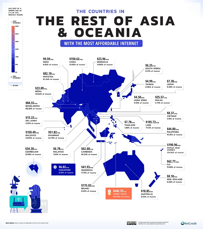07_Countries-with-the-Most-Affordable-Internet_Rest-of-Asia-and-Oceania.jpg