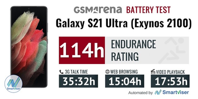 s21ultrabattery2.jpg