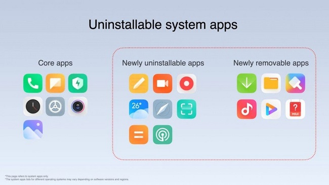 MIUI12.5-SYSTEMUI.jpg