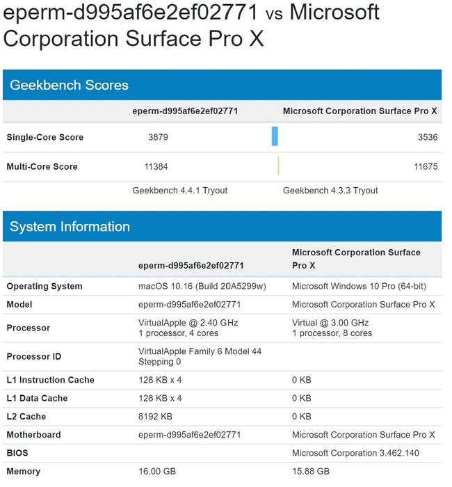 geekbench4-a12bionic-vs-sq1.jpg